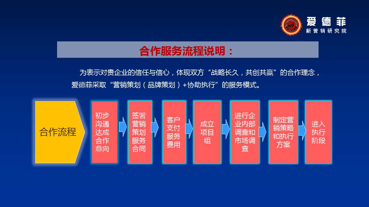 招商外包企业哪家好_招商外包企业是国企吗_企业招商外包